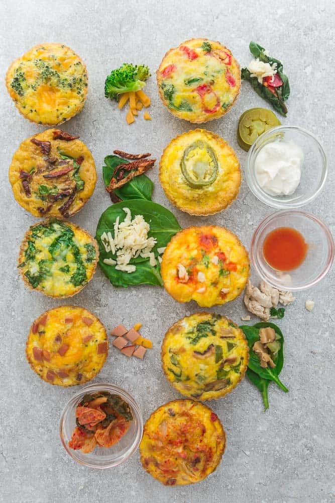 Keto Egg Muffins (Master Recipe) – Kalyn's Kitchen