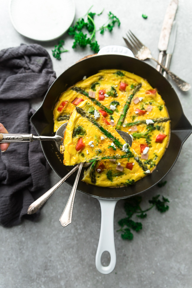 https://lifemadeketo.com/wp-content/uploads/2018/05/2-Spring-Asparagus-Frittata-Photo-Recipe-Picture-1.jpg